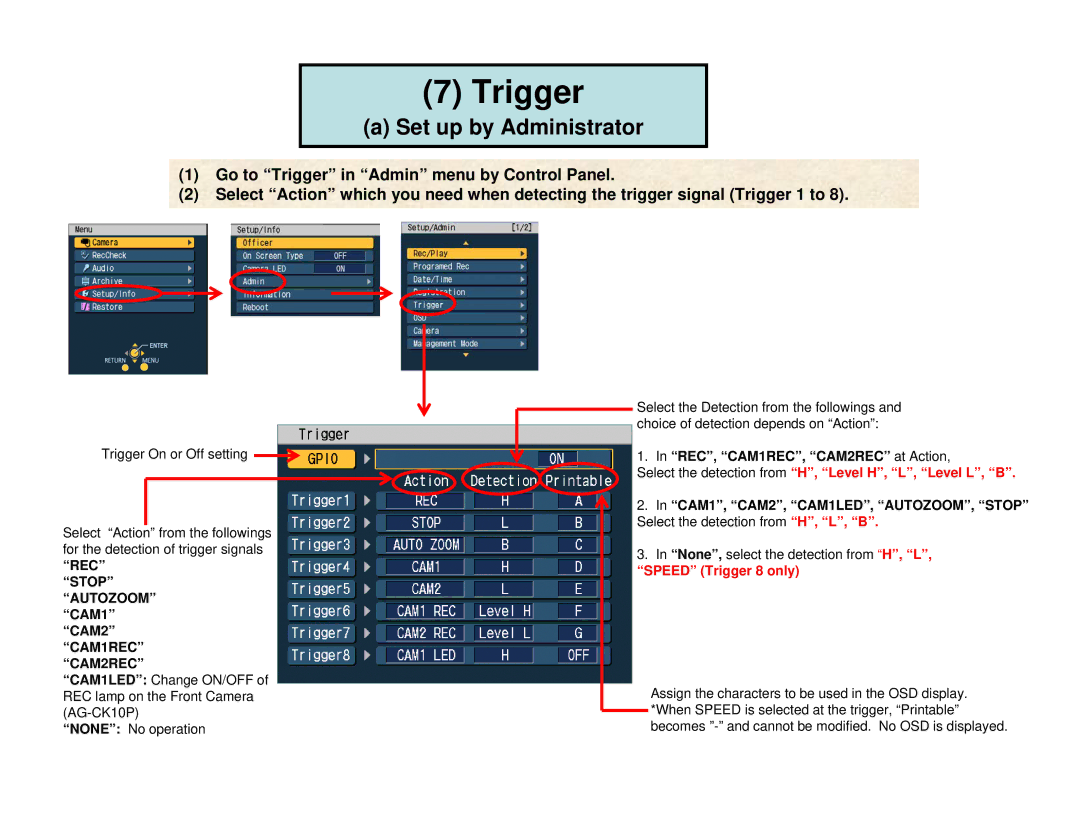 Panasonic AGCK10P manual Trigger, Set up by Administrator 