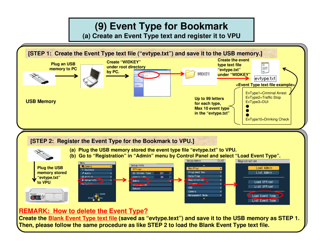 Panasonic AGCK10P manual Event Type for Bookmark, Create an Event Type text and register it to VPU 