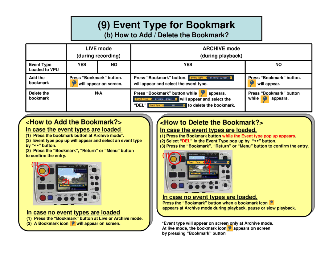 Panasonic AGCK10P manual How to Add / Delete the Bookmark?, How to Add the Bookmark?, How to Delete the Bookmark? 