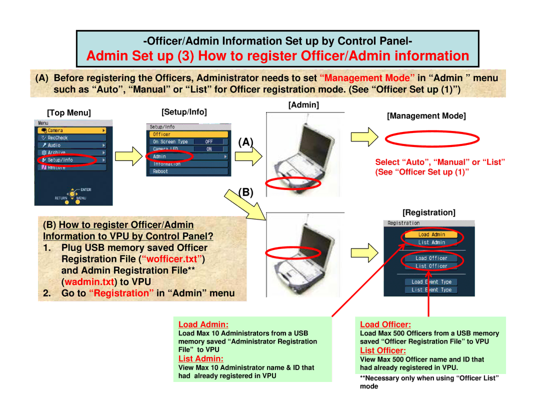 Panasonic AGCK10P manual Admin Set up 3 How to register Officer/Admin information, Plug USB memory saved Officer 