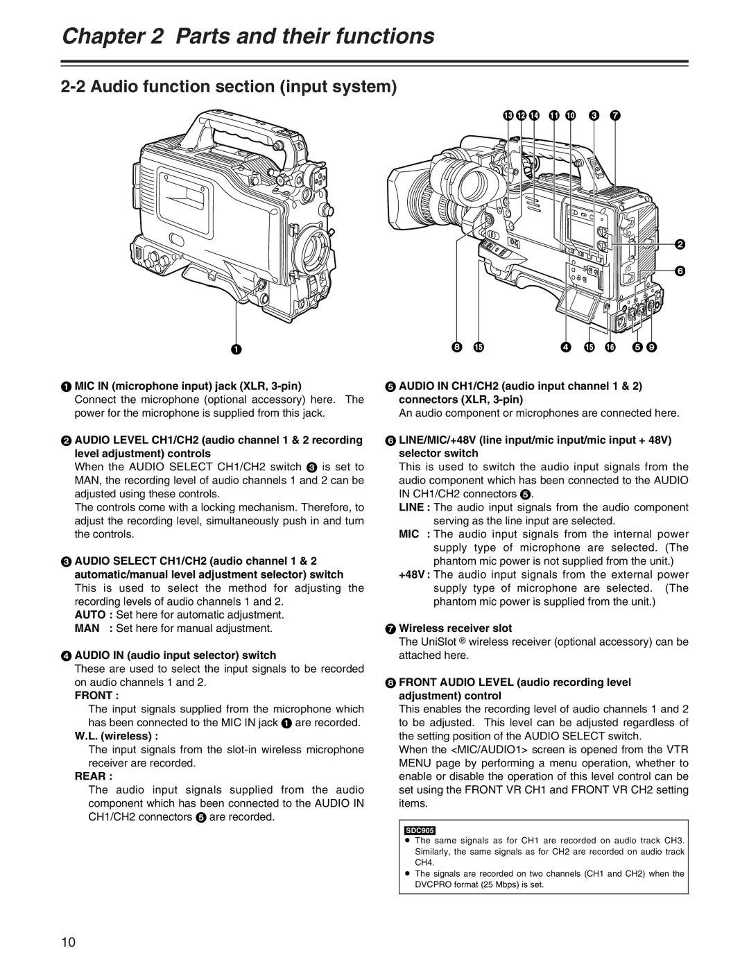 Panasonic AJ- E operating instructions Audio function section input system, Front, Rear 