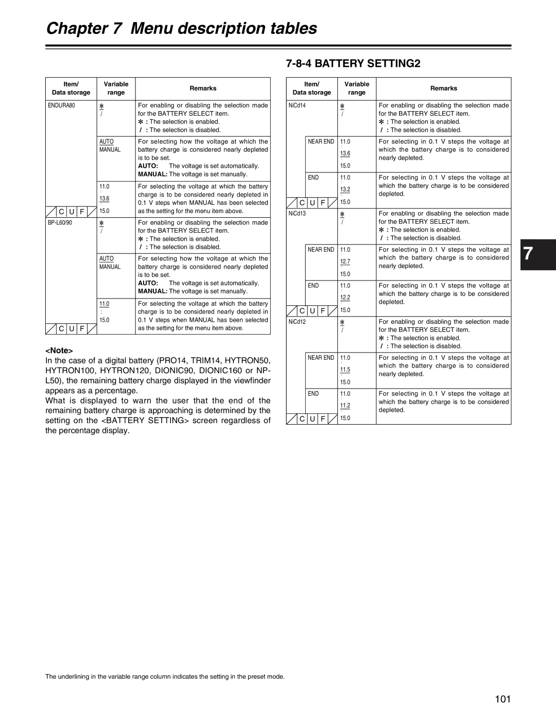 Panasonic AJ- E operating instructions Battery SETTING2, End 