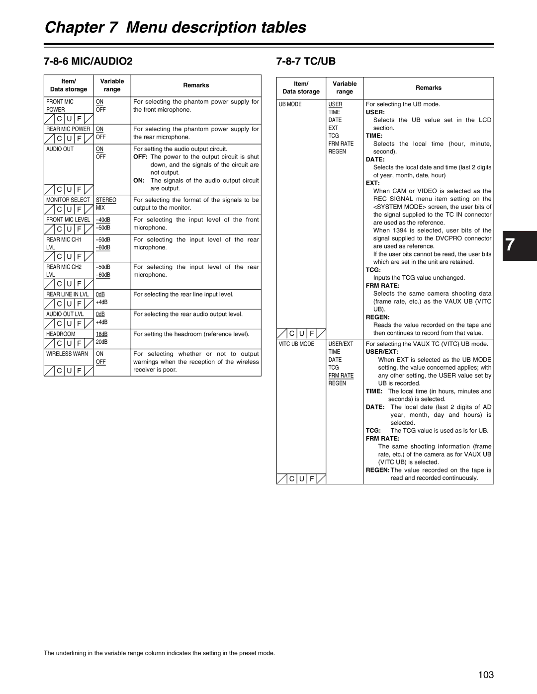 Panasonic AJ- E operating instructions 6 MIC/AUDIO2, 7 TC/UB 