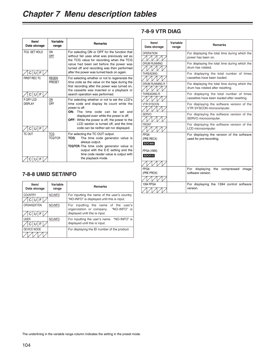 Panasonic AJ- E operating instructions VTR Diag, Umid SET/INFO 