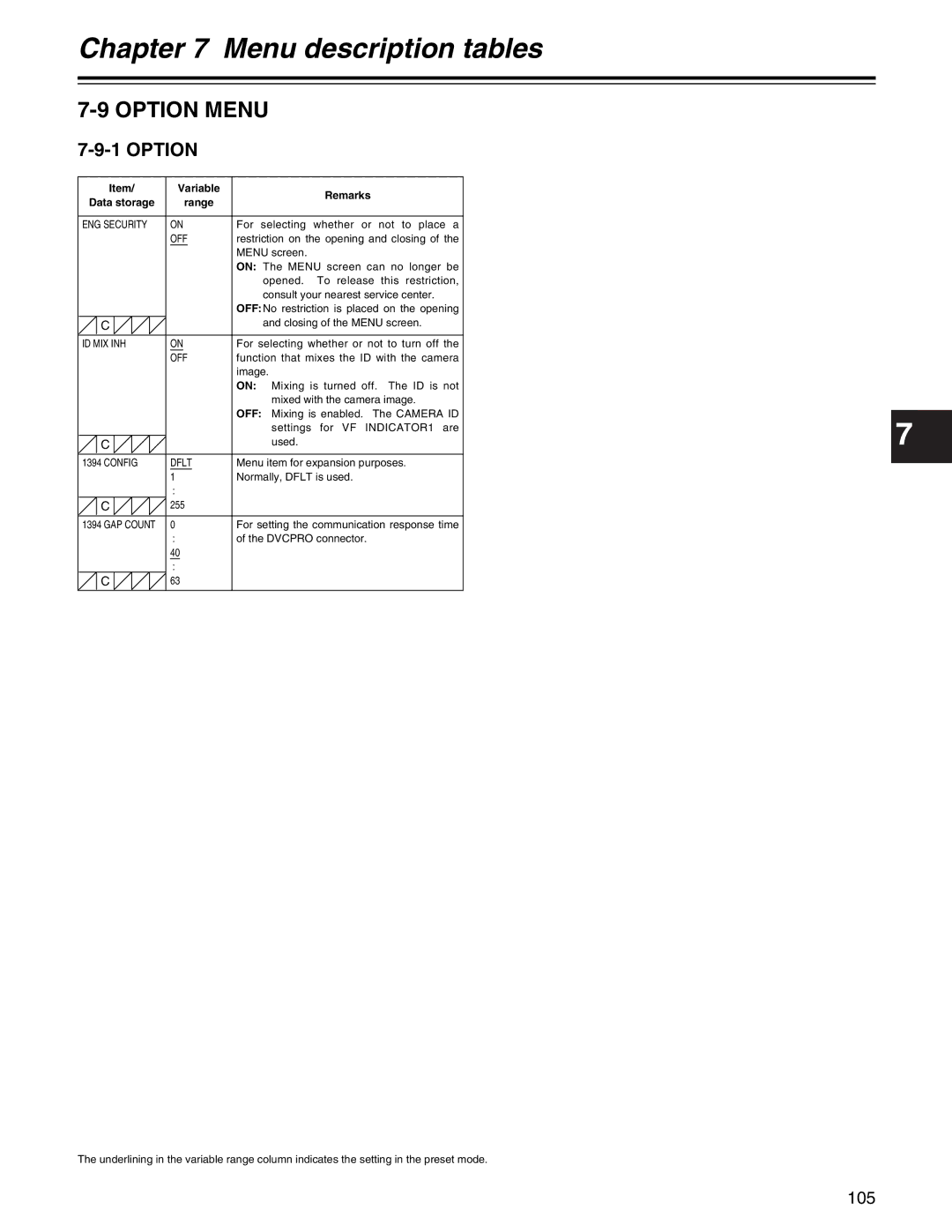 Panasonic AJ- E operating instructions Option, Id Mix Inh, Config Dflt 