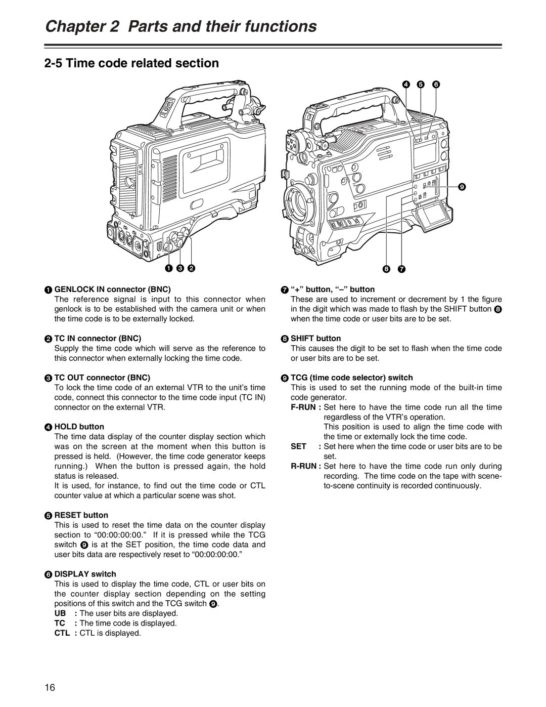 Panasonic AJ- E operating instructions Time code related section, Ctl 