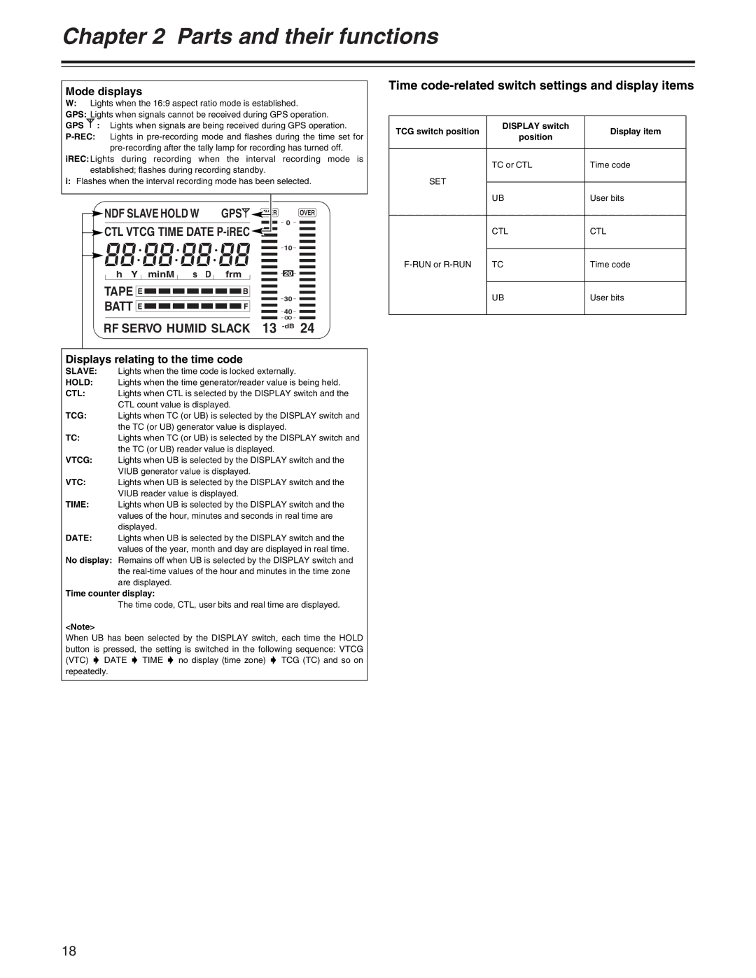 Panasonic AJ- E Time code-related switch settings and display items, Mode displays, Displays relating to the time code 