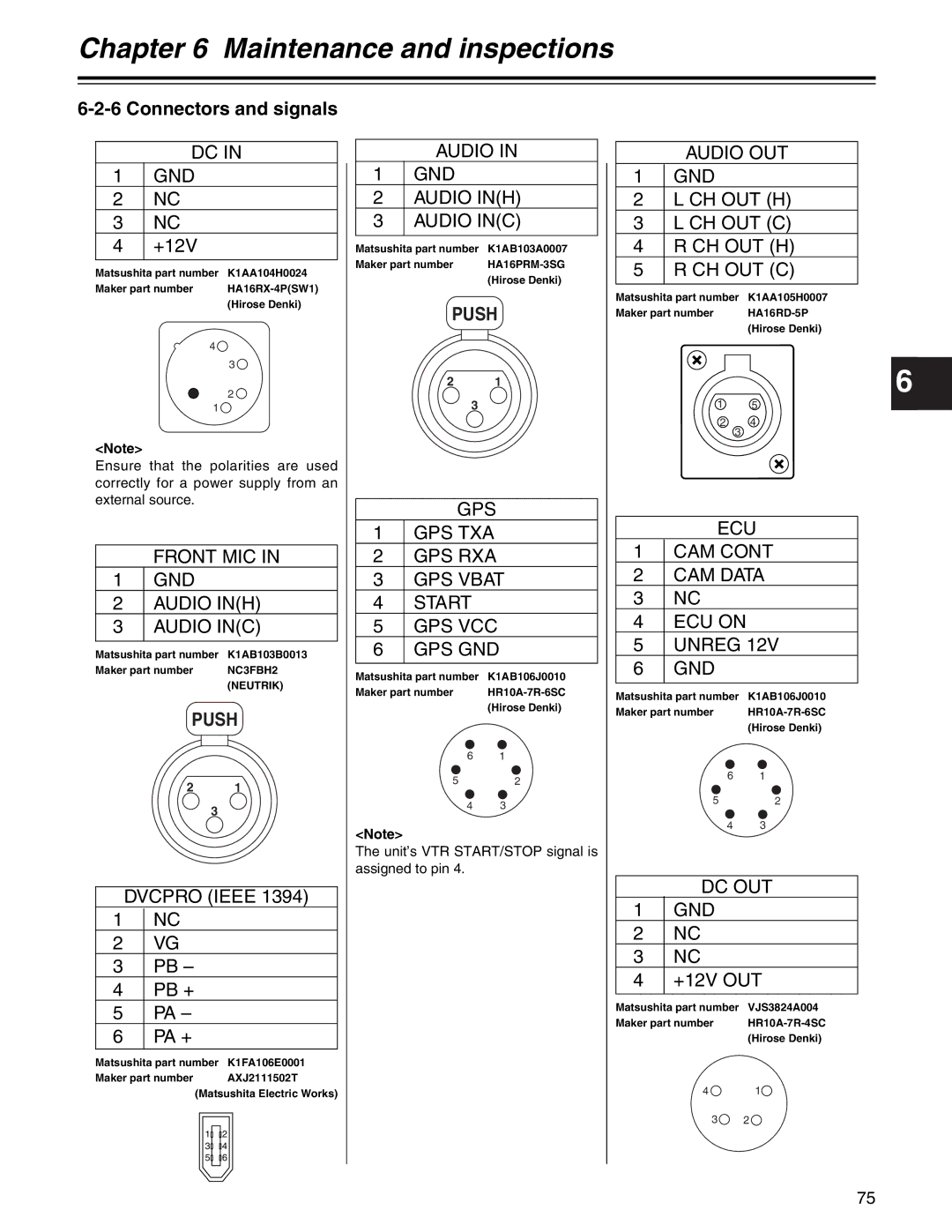 Panasonic AJ- E operating instructions Connectors and signals, Push 