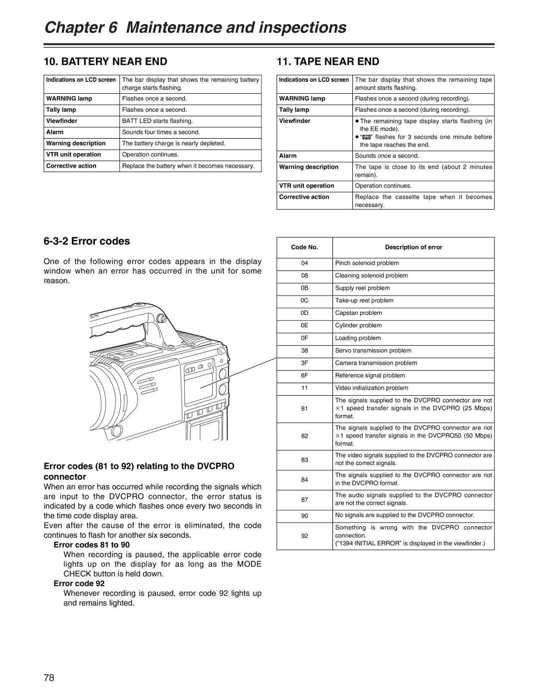 Panasonic AJ- E Battery Near END, Tape Near END, Error codes 81 to 92 relating to the Dvcpro connector 