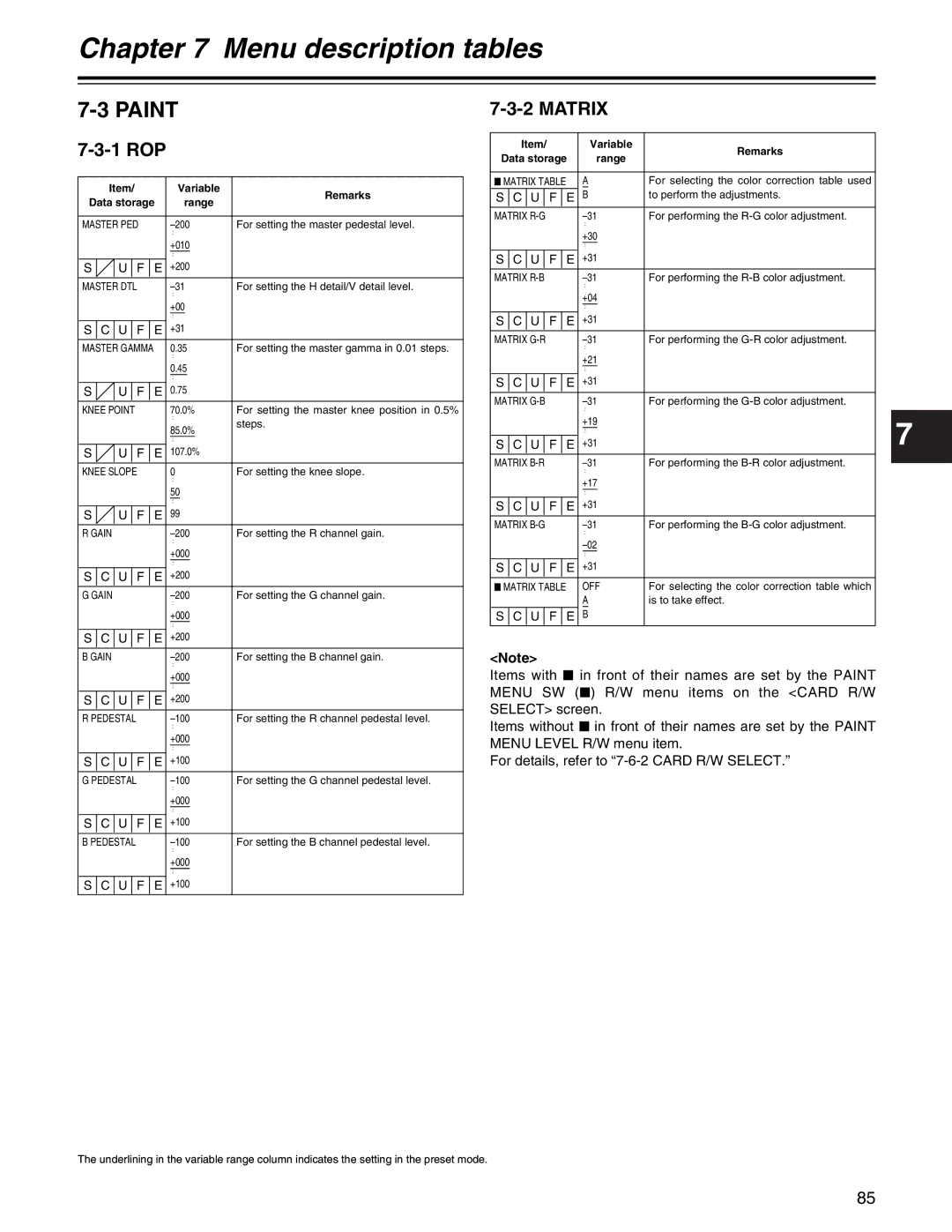 Panasonic AJ- E operating instructions 1 ROP, Matrix 