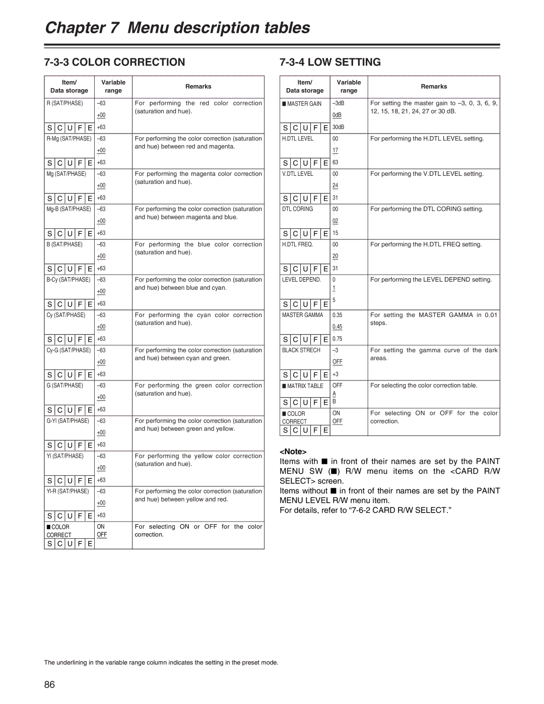 Panasonic AJ- E operating instructions Color Correction LOW Setting 