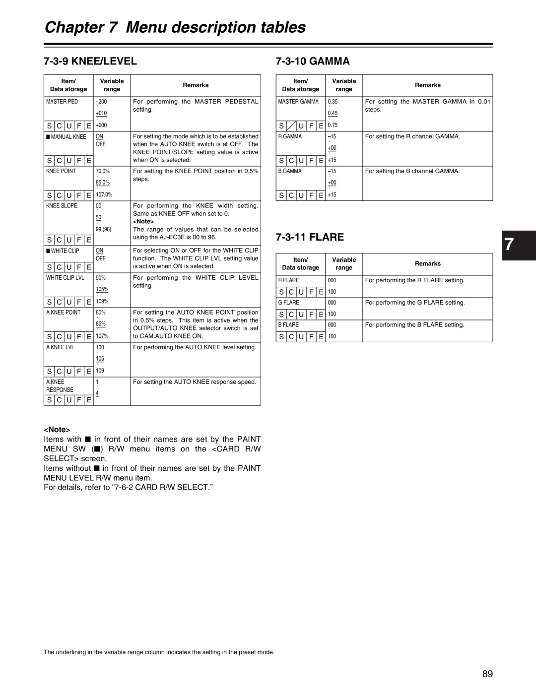 Panasonic AJ- E operating instructions Knee/Level, Flare, For setting the Master Gamma, Steps 