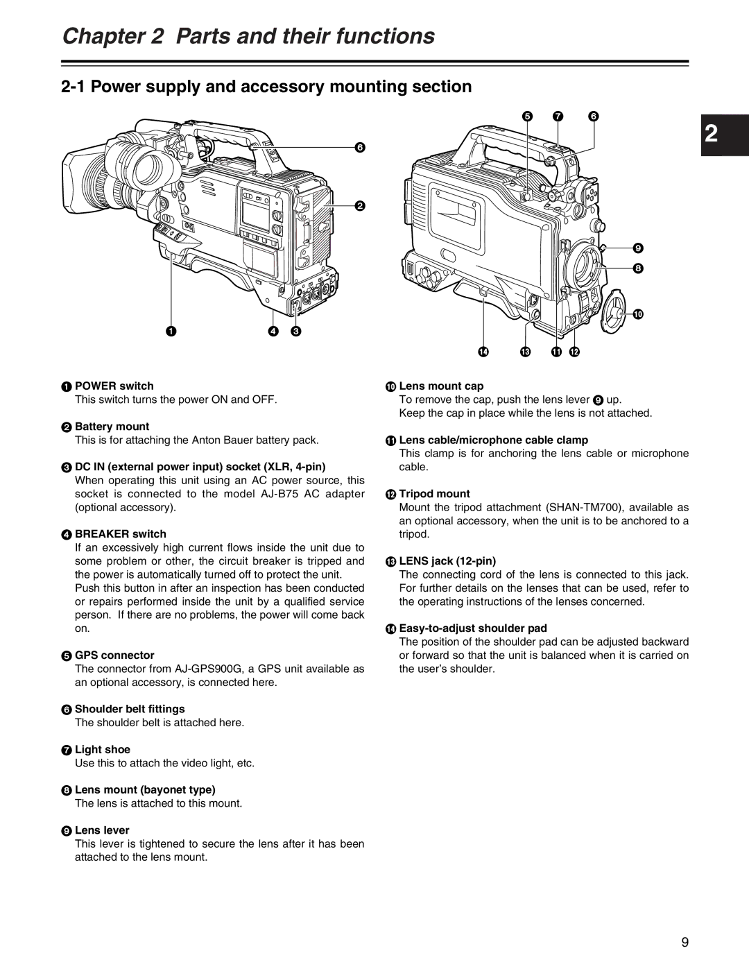 Panasonic AJ- E operating instructions Power supply and accessory mounting section 