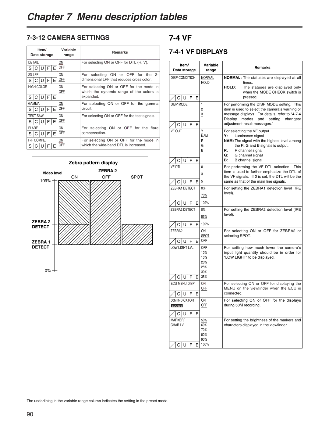 Panasonic AJ- E operating instructions Camera Settings, VF Displays, Zebra pattern display, Video level, Hold 