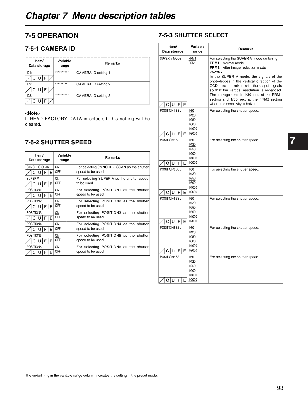 Panasonic AJ- E operating instructions Camera ID, Shutter Speed, Shutter Select 