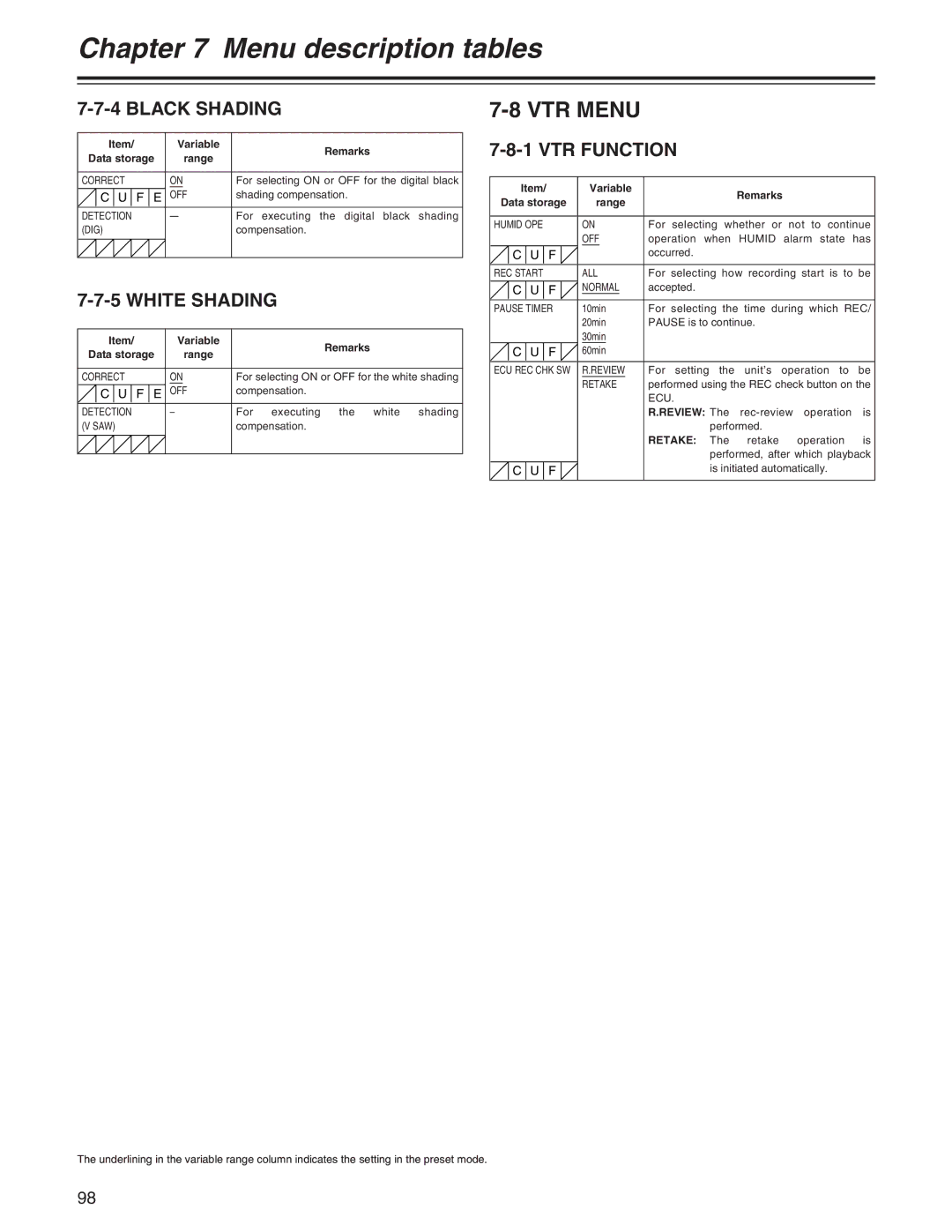 Panasonic AJ- E operating instructions Black Shading, White Shading, VTR Function, Review, Retake 