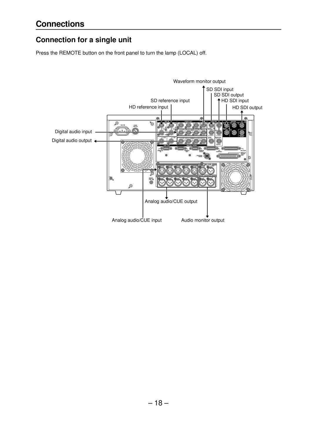 Panasonic AJ- HD3700B manual Connections, Connection for a single unit 