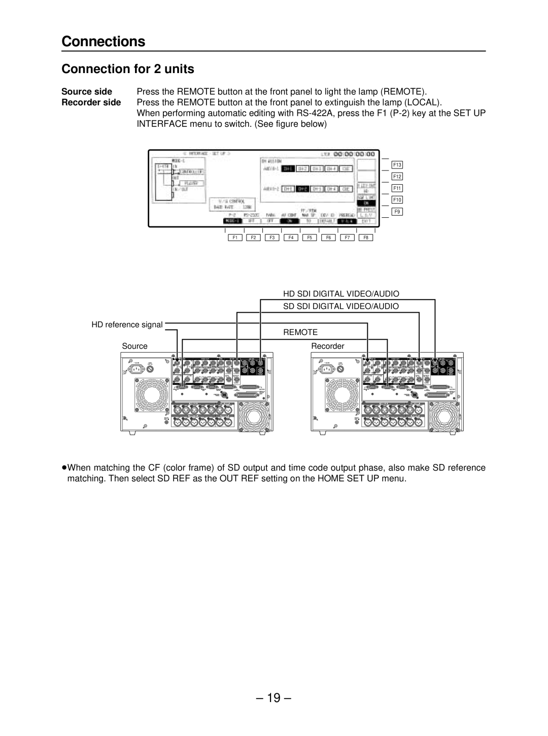 Panasonic AJ- HD3700B manual Connection for 2 units 