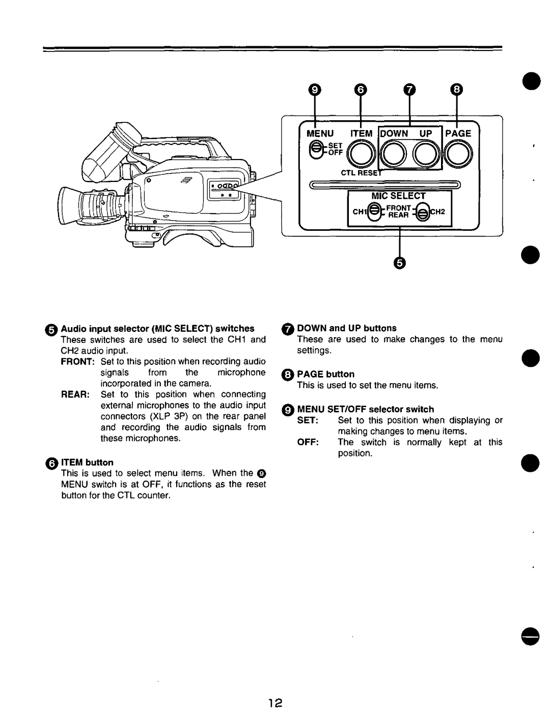 Panasonic AJ-D200P manual 