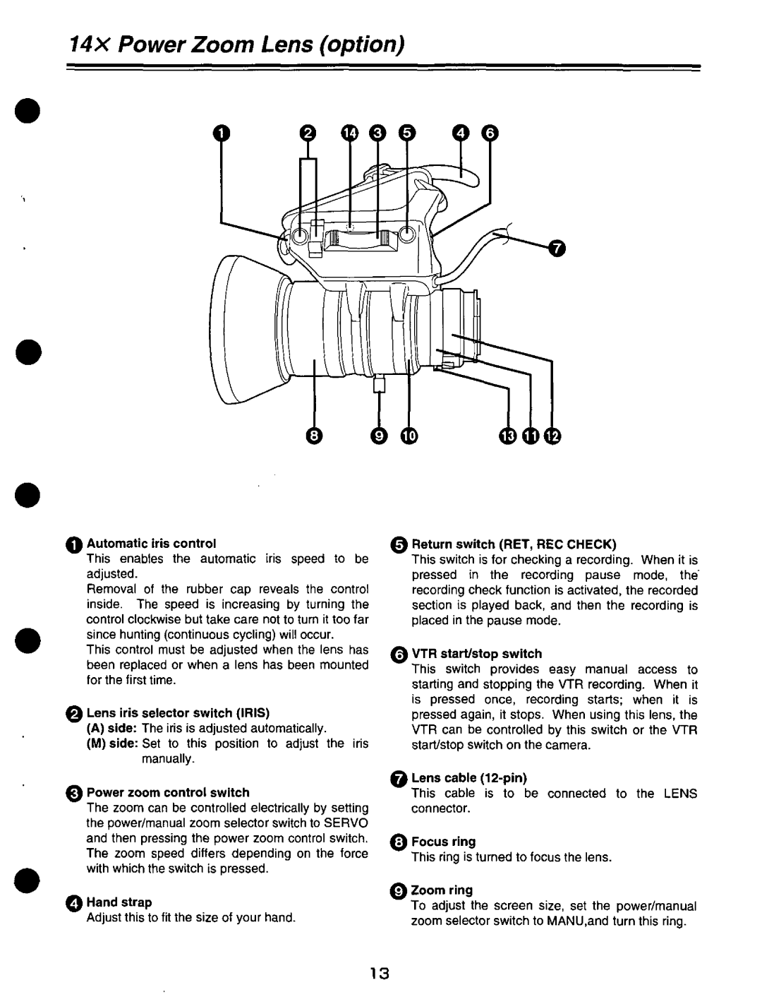 Panasonic AJ-D200P manual 