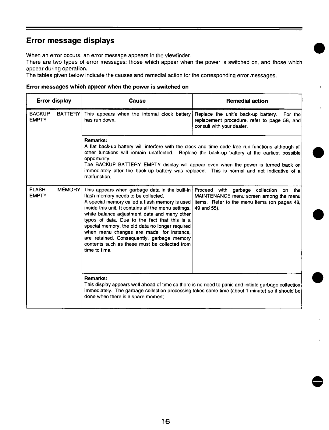 Panasonic AJ-D200P manual 