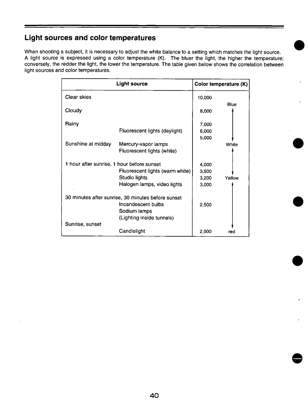 Panasonic AJ-D200P manual 