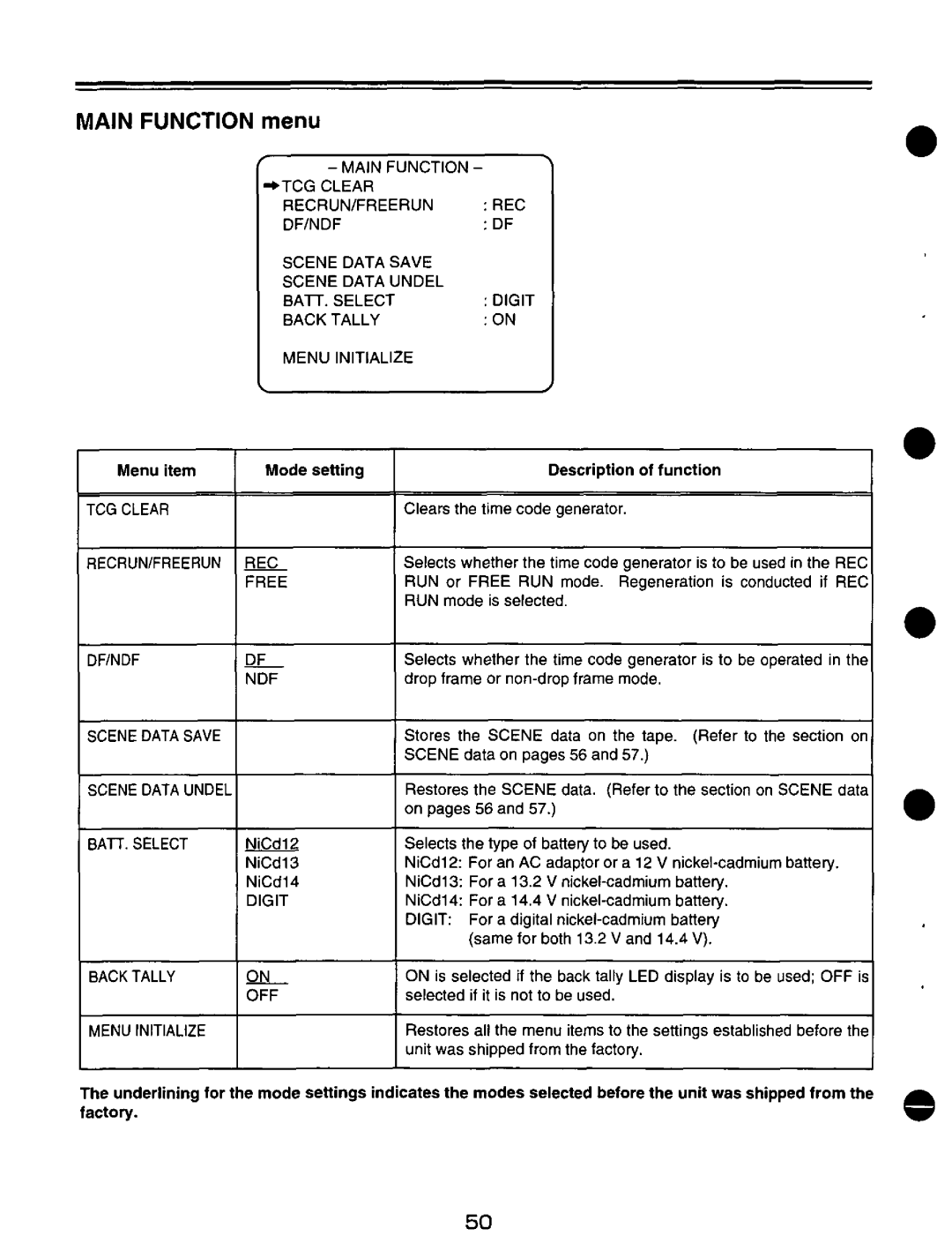 Panasonic AJ-D200P manual 