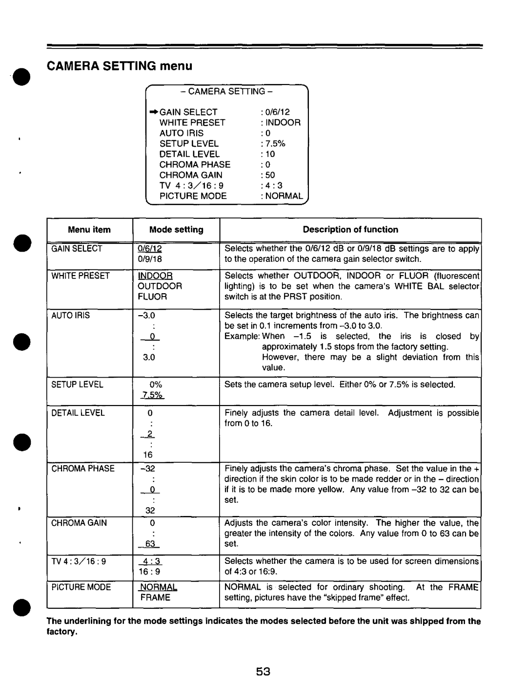 Panasonic AJ-D200P manual 