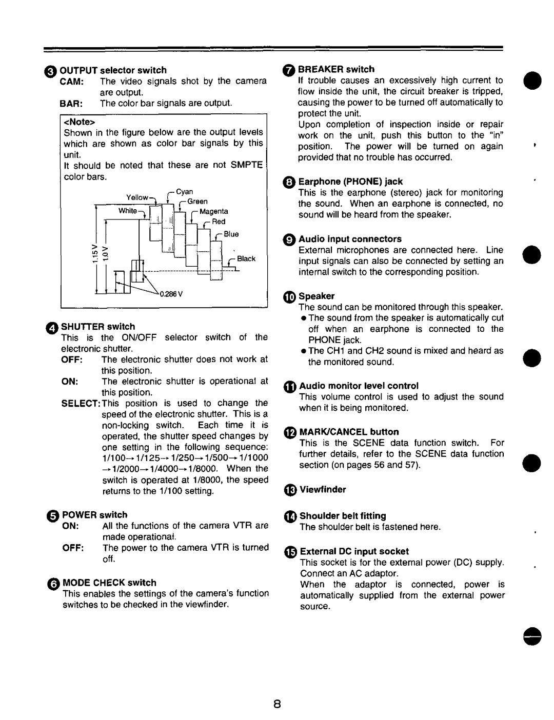 Panasonic AJ-D200P manual 