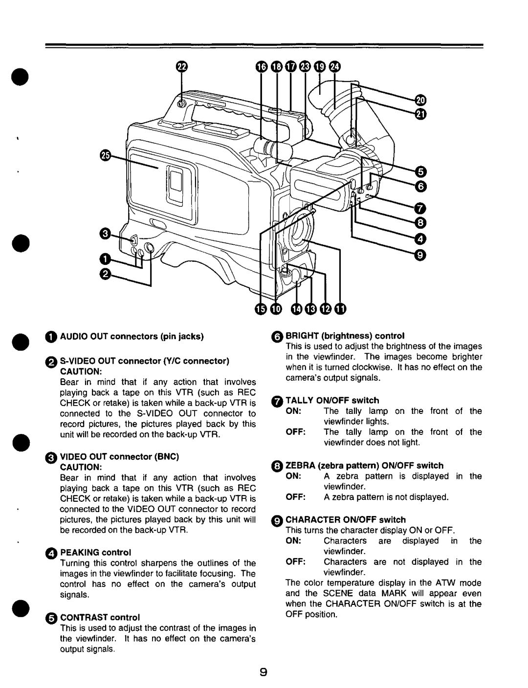 Panasonic AJ-D200P manual 