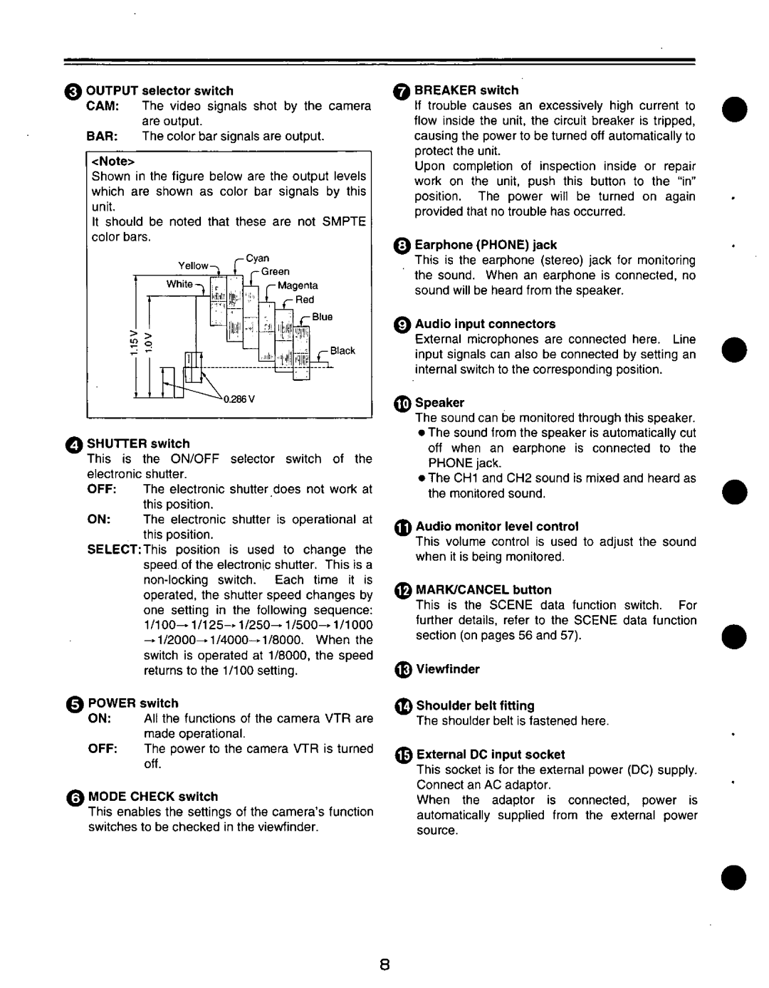 Panasonic AJ-D210P manual 