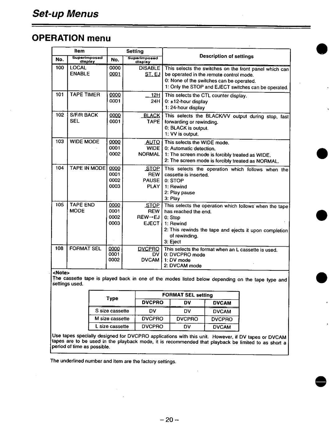 Panasonic AJ-D220 P manual 