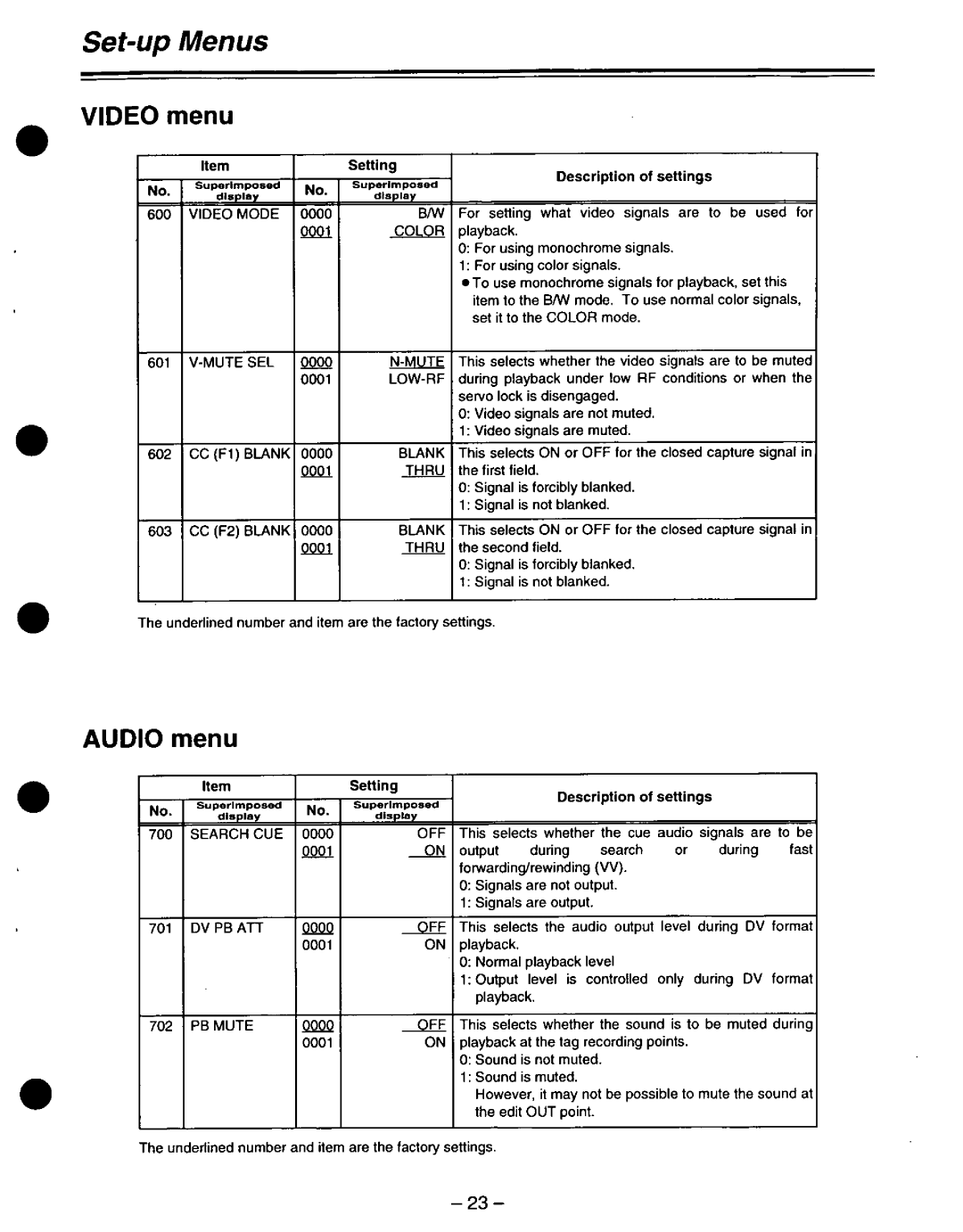 Panasonic AJ-D220 P manual 