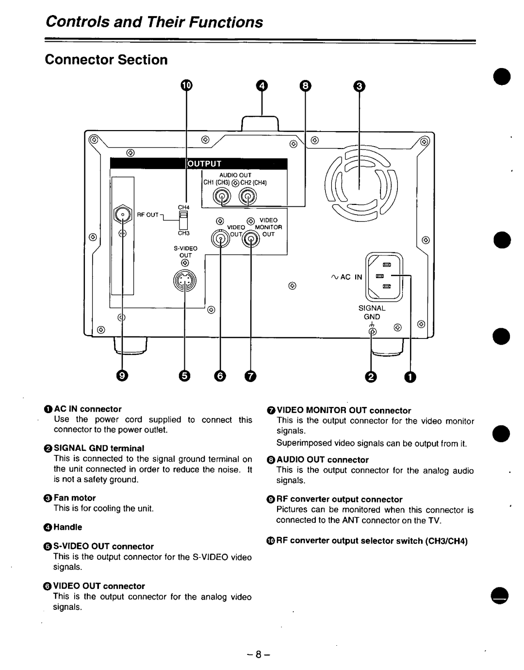 Panasonic AJ-D220 P manual 