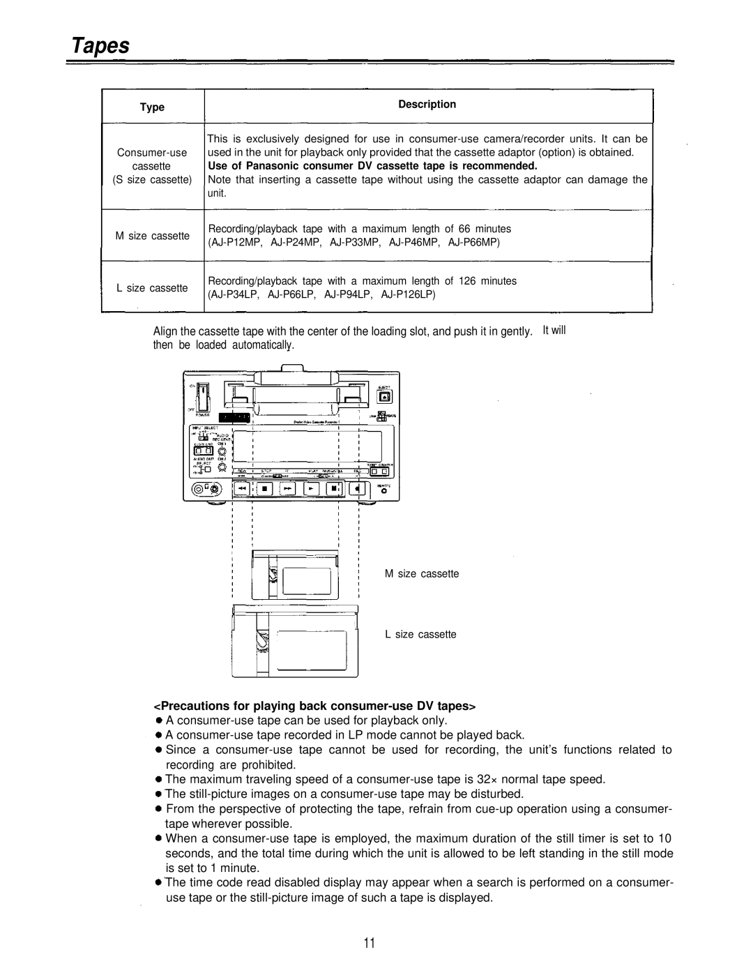 Panasonic AJ-D230HP Tapes, Type, Description, Use of Panasonic consumer DV cassette tape is recommended 