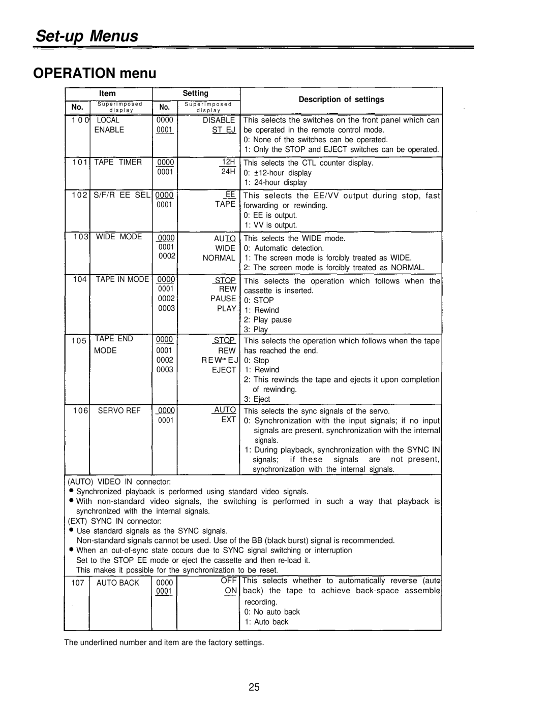 Panasonic AJ-D230HP operating instructions Operation menu, Description of settings 