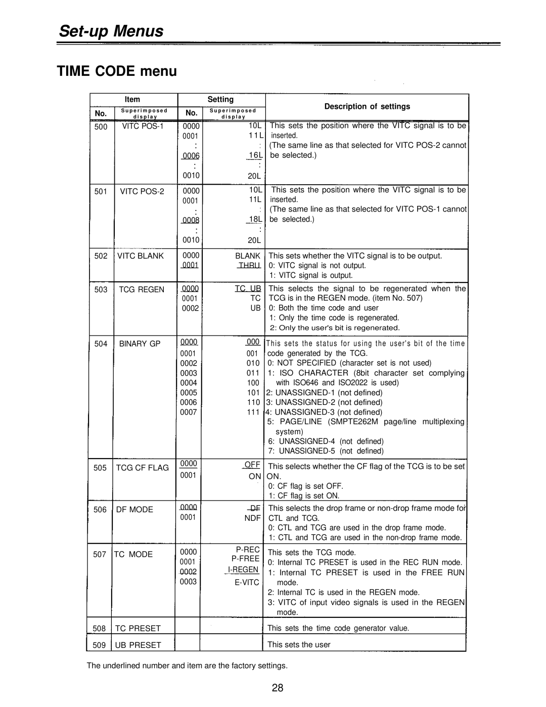 Panasonic AJ-D230HP operating instructions Time Code menu, Setting Description of settings 