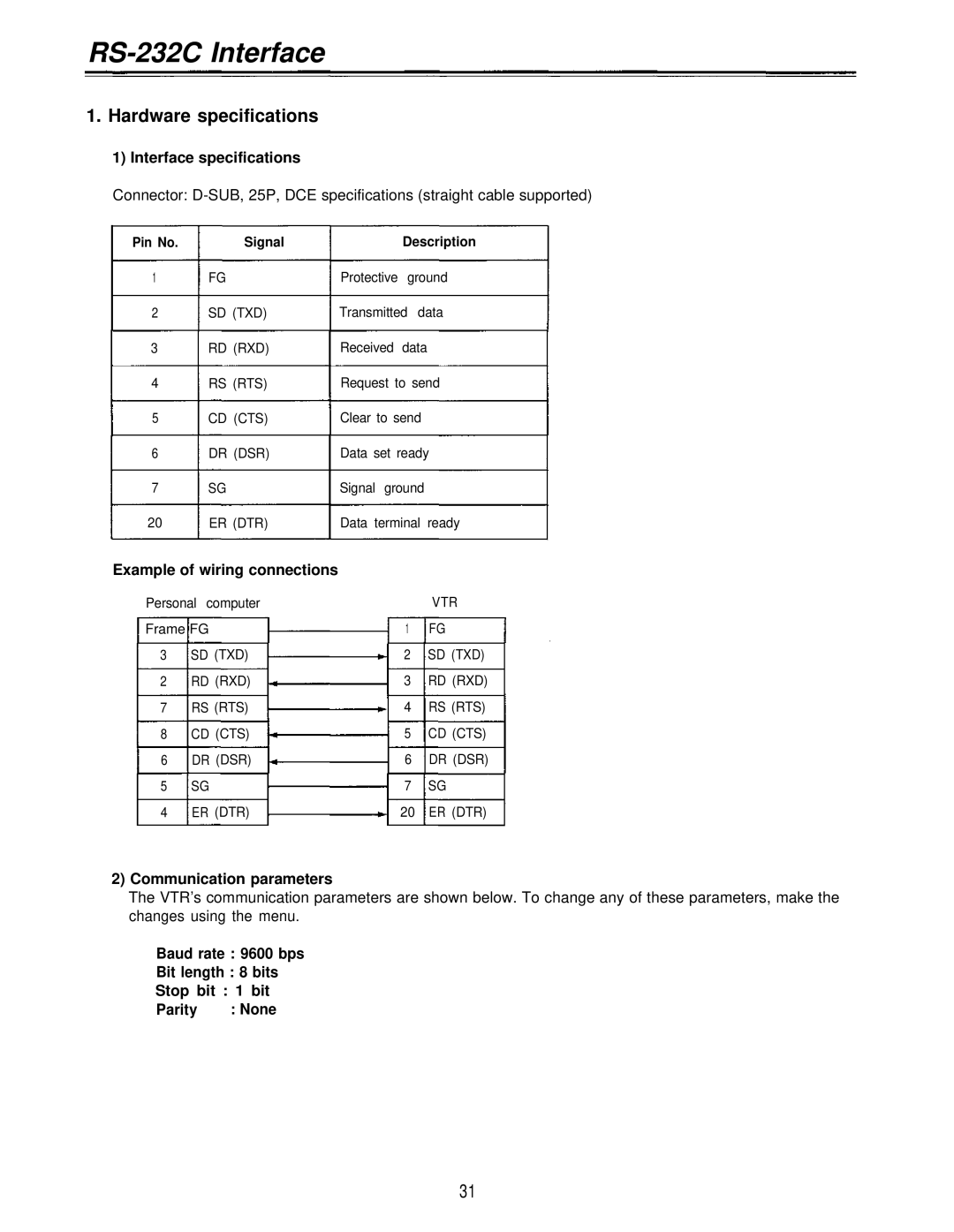 Panasonic AJ-D230HP Interface specifications, Example of wiring connections, Communication parameters, Pin No Signal 