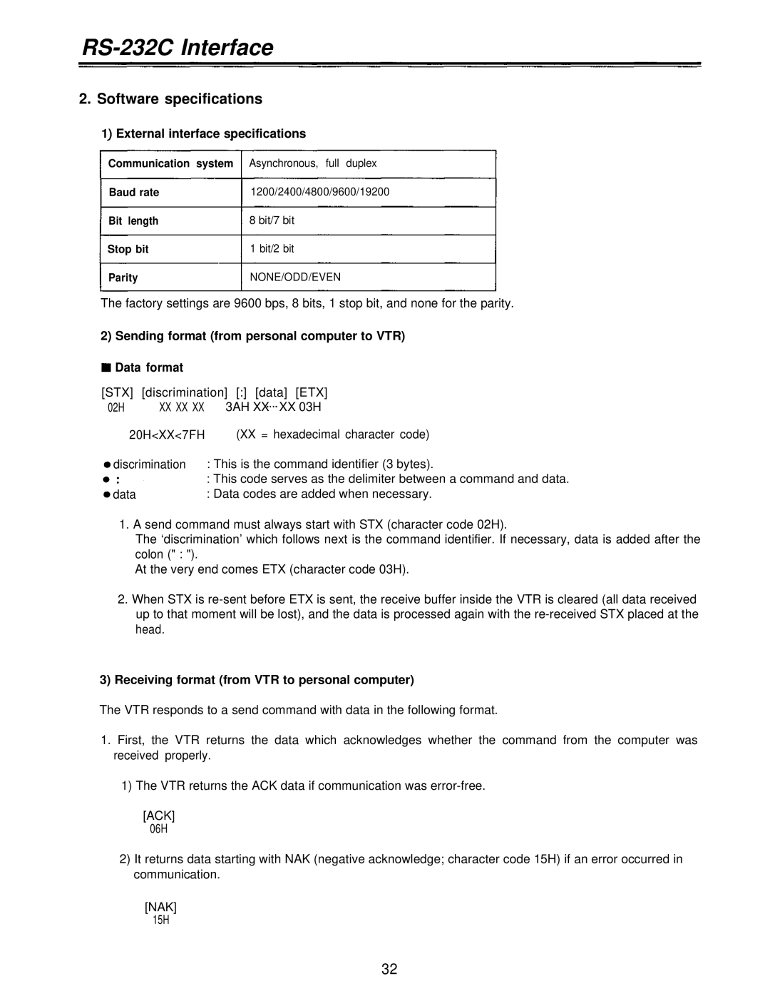 Panasonic AJ-D230HP External interface specifications, Sending format from personal computer to VTR Data format 