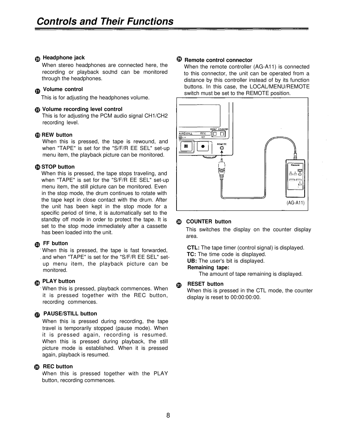 Panasonic AJ-D230HP Headphone jack, Volume control, Volume recording level control, REW button, Stop button, FF button 