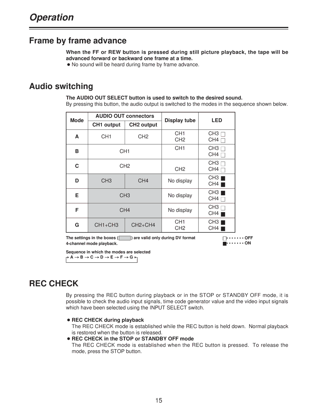 Panasonic AJ-D250P operating instructions Frame by frame advance, Audio switching 