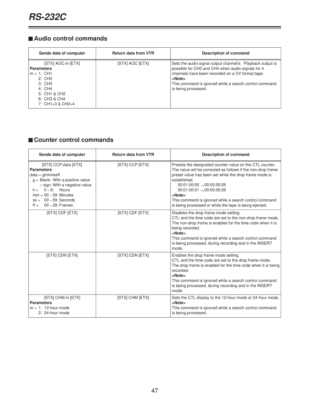 Panasonic AJ-D250P operating instructions $ Audio control commands, $ Counter control commands, Parameters 