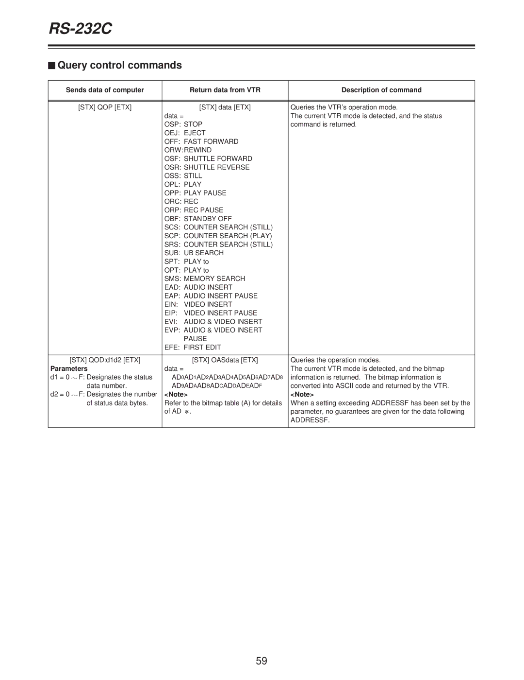 Panasonic AJ-D250P operating instructions OSP Stop, Ad Ad Ad Ad Ad, AD9ADAADBADCADDADEADF, Addressf 