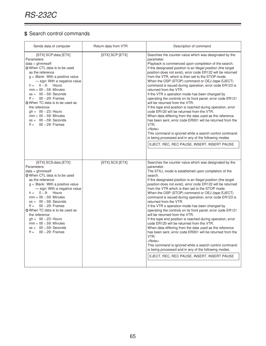 Panasonic AJ-D250P operating instructions $ Search control commands, OWhen CTL data is to be used 