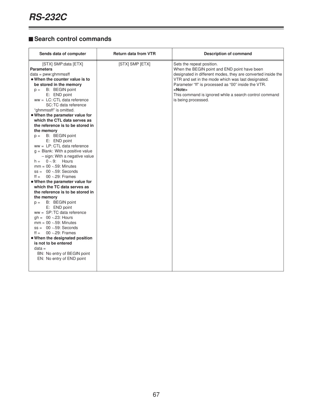 Panasonic AJ-D250P operating instructions Stx Smp Etx, OWhen the designated position is not to be entered 