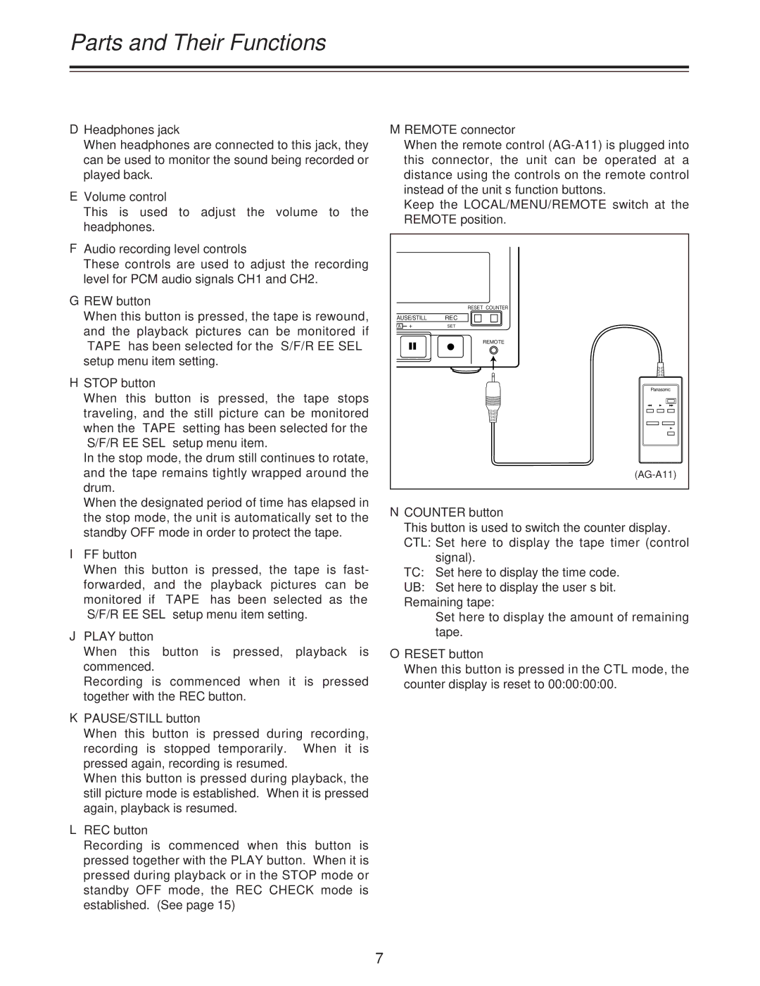 Panasonic AJ-D250P Headphones jack, Volume control, Audio recording level controls, REW button, Stop button, FF button 