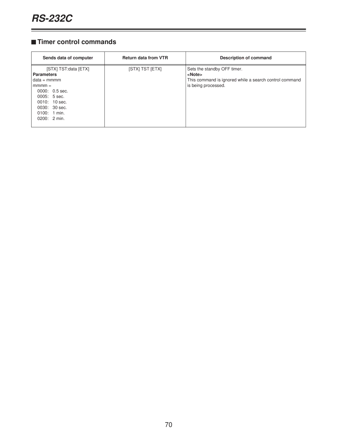 Panasonic AJ-D250P operating instructions $ Timer control commands, Stx Tst Etx 