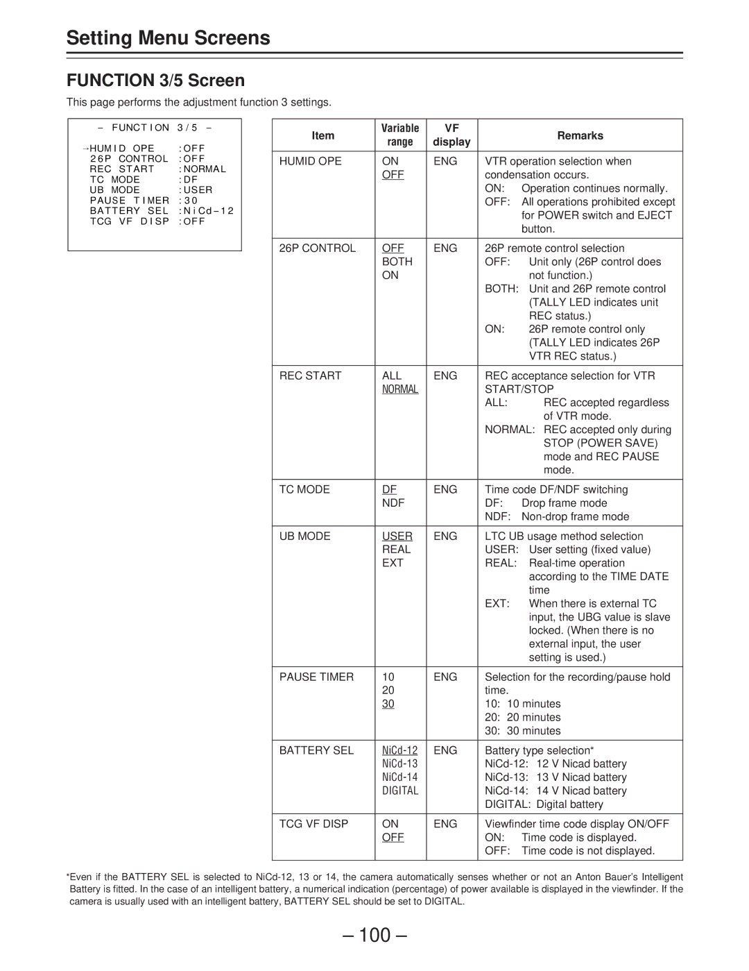 Panasonic AJ-D400 operating instructions Function 3/5 Screen 