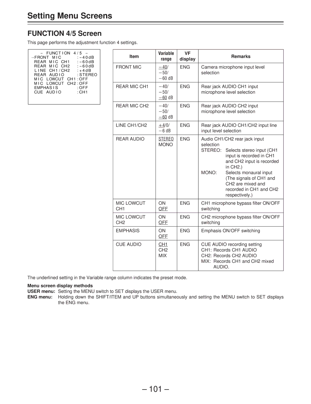 Panasonic AJ-D400 operating instructions Function 4/5 Screen 