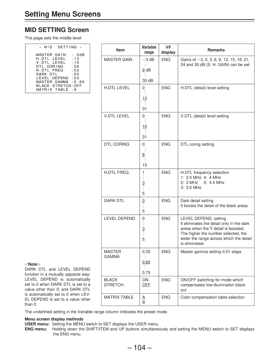 Panasonic AJ-D400 operating instructions MID Setting Screen, This page sets the middle level, MHz 4 4 MHz, MHz 5 4.5 MHz 